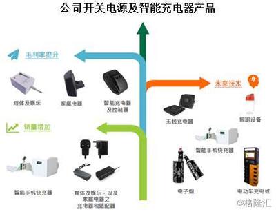 天寶集團首家海外工廠盛大開幕，照明設備海外業務邁向新里程